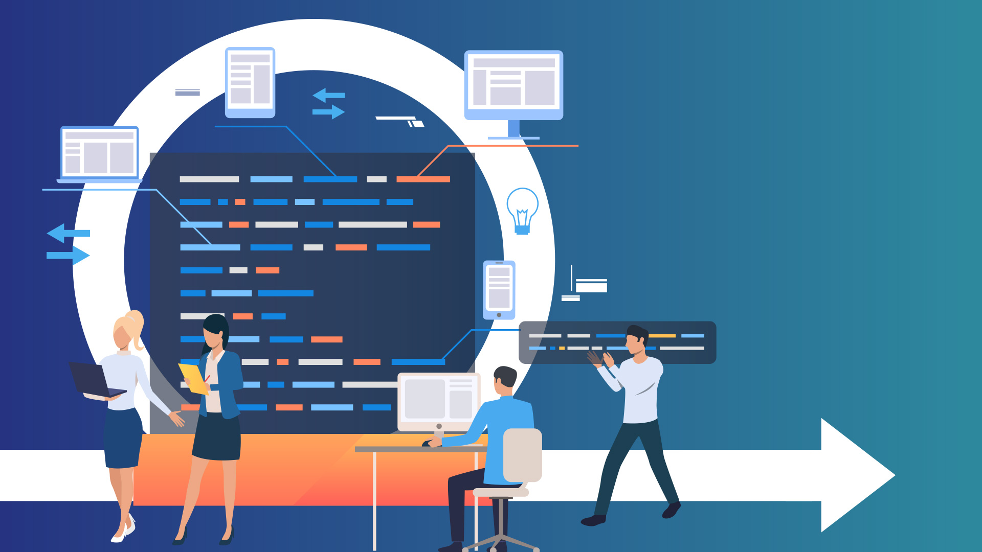 Api Yaşam Döngüsü Nedir Ve Http Metotları Nelerdir?